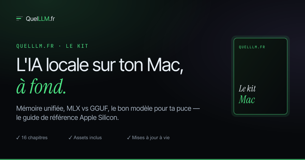 Copertina del kit Mac — Mac